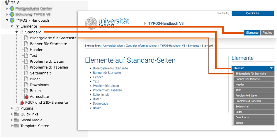 Screenshot Seitenbaum Backend und Frontend